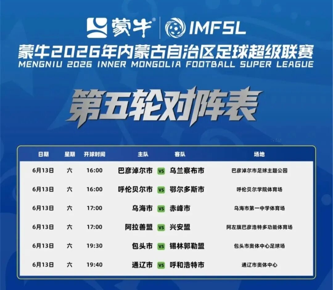 快船潜力后卫遭遇重伤打击,此前本内迪克特·马瑟林刚转投鹈鹕