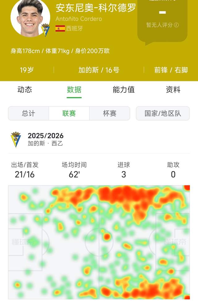 状元2选1!彼得森只为奇才试训 有信心击败迪班萨?
