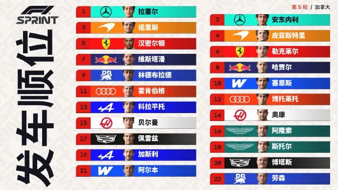 佛得角后卫迪尼伊:我们来世界杯不是陪跑,而是要全力拼下去