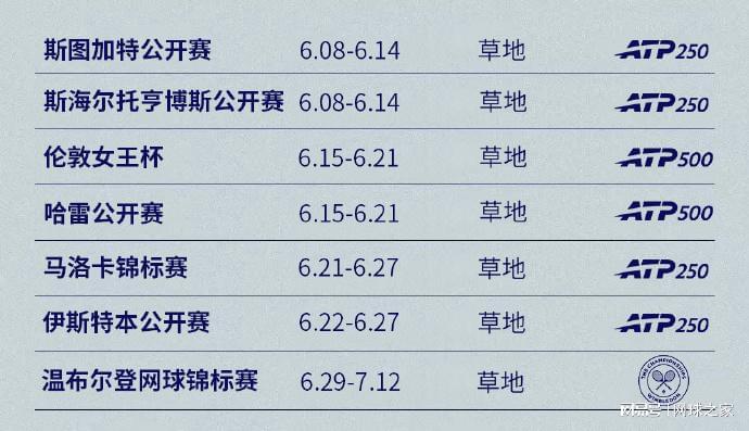 一个位置获得巨大提升，法国比四年前强了一个档次吗？