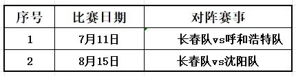 《2026抖音电商运动消费趋势报告》:观赛季足球相关商品成交额同比增长113%