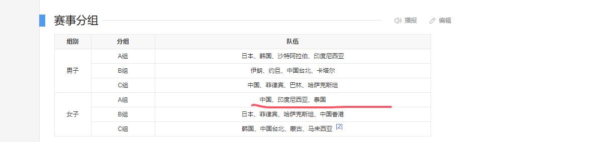 伦敦人在伦敦拿金球奖稳了?最新赔率:凯恩遥遥领先,有主场之利