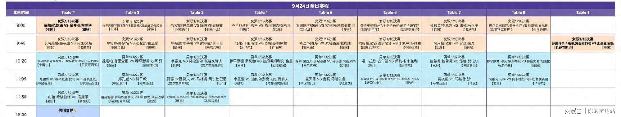 米体：本赛季意甲将无参加过世界杯的意大利球员出场