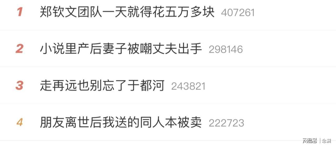中国U20女足启程赴欧冲刺世青赛，王军：全员倾尽所能